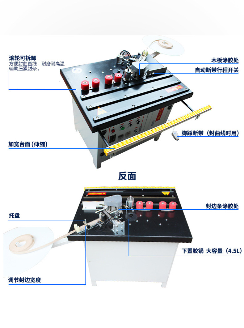 手动封边机各功能部分介绍